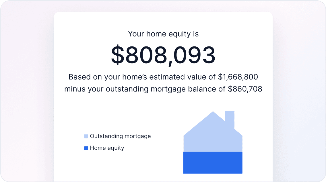 Tap Into Your Home Equity